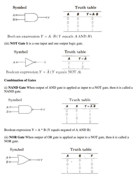 Rezultat imagine pentru Class 12 Semiconductor Animation