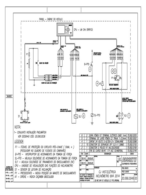 Inclinometro Rosseti Digital PDF | PDF