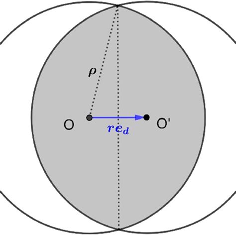 Autocorrelation Function in MATLAB Tutorial 的图像结果