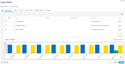 Image result for Create Charts