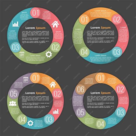 Labelled Circle 的图像结果