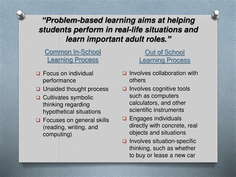 Image result for Problem-Based Teaching Model Lessons