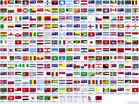 World Flags Compilation 的图像结果