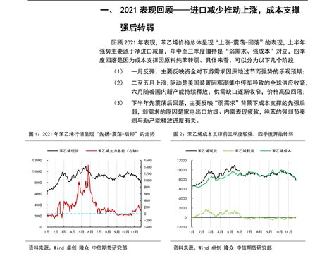 【最全】2021年ERP软件行业上市公司全方位对比(附业务布局汇总、业绩对比、业务规划等)_行业研究报告 - 前瞻网