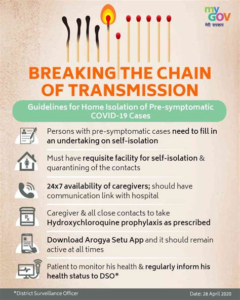 The science of coronavirus art: Assessing India’s Covid-19 behavioral ...