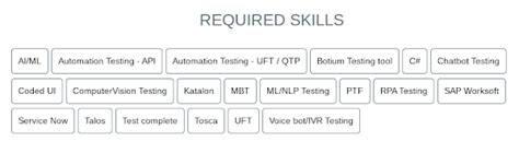 Image result for Sdet QA Automation Techie SQL