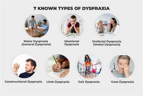 Dyspraxia: Definition, Symptoms, And Treatments - Atlus