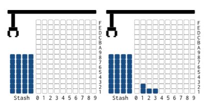 Image result for How to Code Robot Using Java Blocks