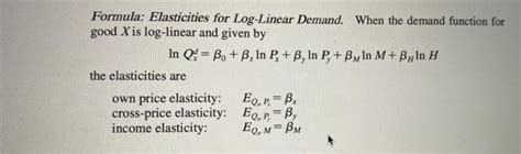 Log-Linear Demand Function 的图像结果