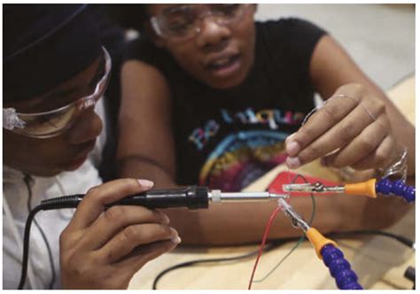 Lesson 3 Raspberry Pi Homework Solutions 的图像结果