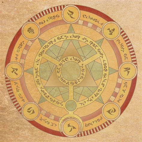 Image result for Code Magic Circle