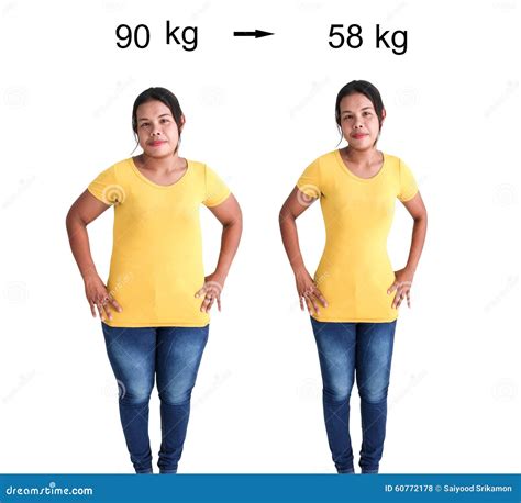 What Does A 90 Kg Man Look Like at George Ashcraft blog