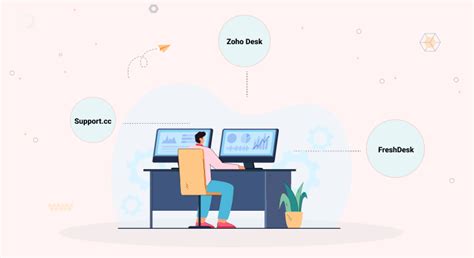 Image result for IT Support Ticketing System