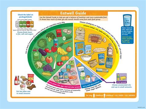 go, grow, glow foods.ppt