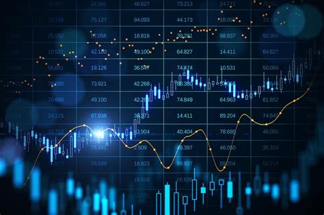 Image result for Exness Live Chart