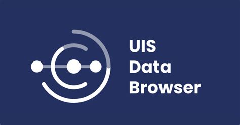 Welcome to UNESCO Core Data Portal | Core Data Portal