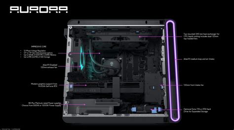 Image result for Alienware Aurora R6 GPU