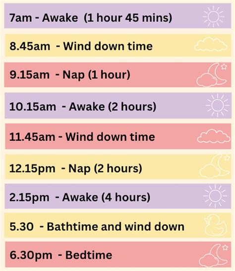 A sleep expert's guide to 10 month old baby sleep schedule