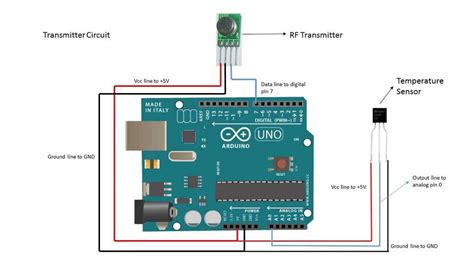 Image result for Arduino RF 540 Transmitter