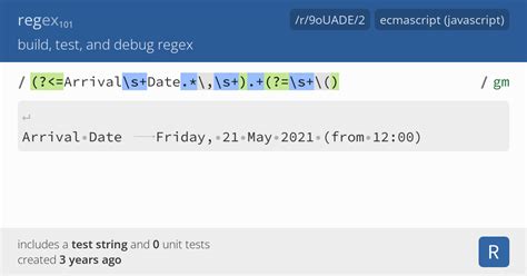 Image result for Regex .Net Date