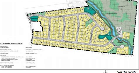What Is A Subdivision Plat at Mandy Wolf blog