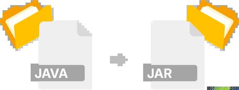 How to Convert Java File to Jar File 的图像结果