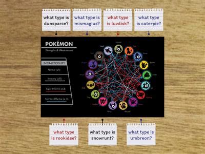 Pokemon flash cards - Teaching resources