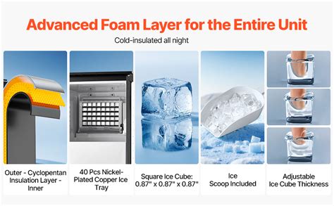 Image result for Built-In Ice Maker