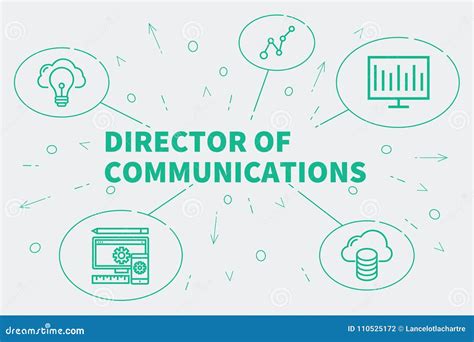Director Of Communications