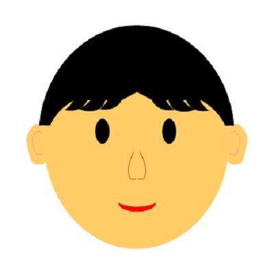 Image result for Defining Parameters in Python