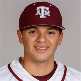 Texas A&M Baseball Roster - 2018 | TexAgs