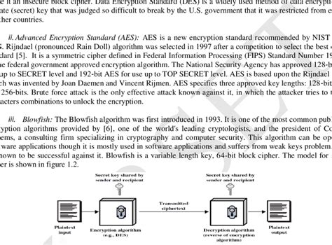 Image result for Symmetric Cipher Model
