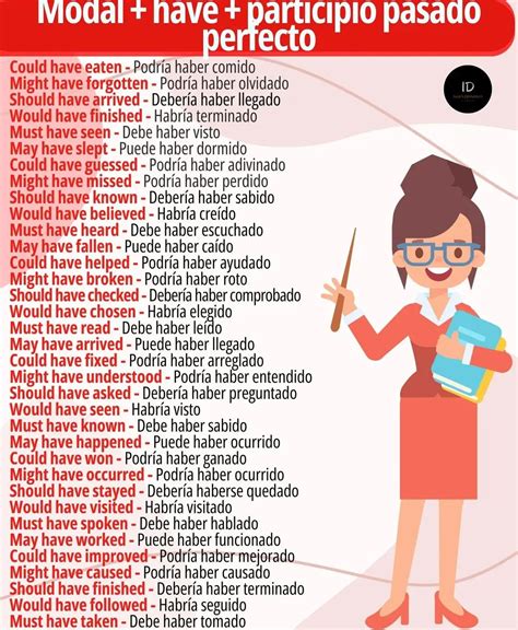 Pin de Yudith De Orta en Inglés básico | Libros de ingles basico ...