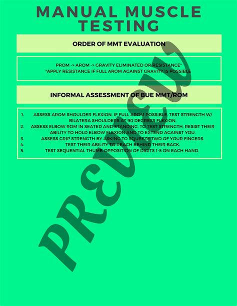 Manual Muscle Testing Scale