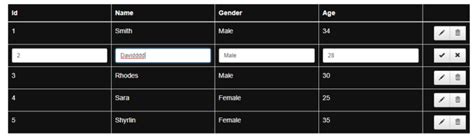 Image result for Free Bootstrap Editable Table