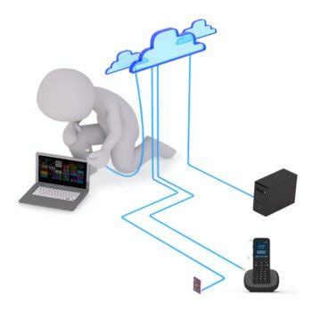 IP Phone Setup 的图像结果