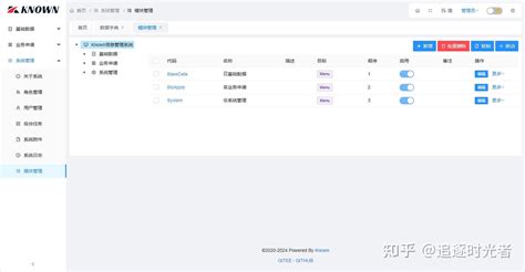 Blazer Tutorial .Net 的图像结果