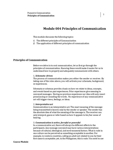 Image result for What Is Principles of Communication