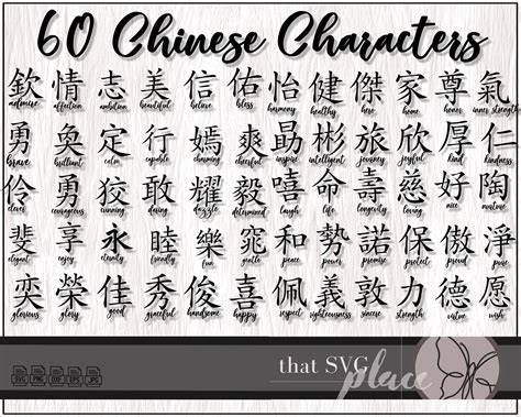 Chinese Symbols And Meanings Strength