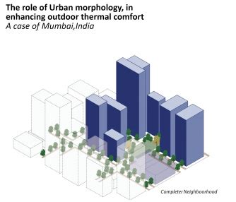 Investigation Of Urban Morphology, Building Regulations And Outdoor ...