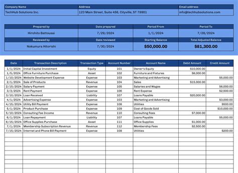 Accounting General Ledger Template