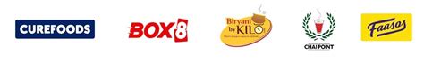 Indian FoodTech Industry - Top Business Models