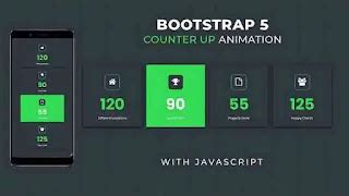 Image result for JavaScript Counter