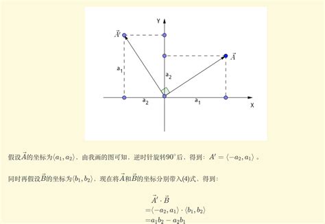 向量点乘叉乘推导公式 - wanhong - 博客园