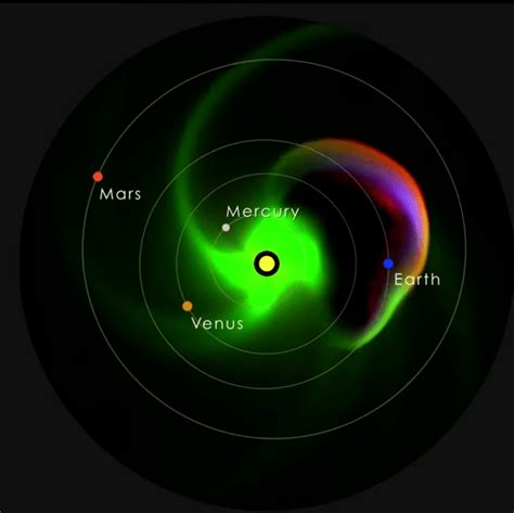 地球 和太阳 的图像结果