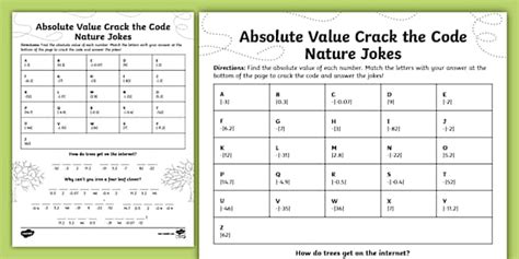 Sixth Grade Absolute Value Crack the Code Nature Jokes Worksheet