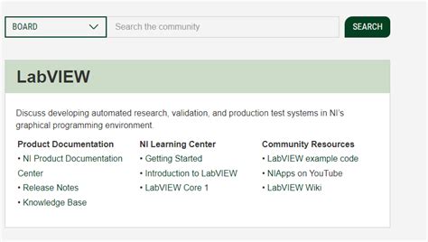 Image result for LabVIEW Library Create and Use