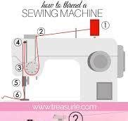 How to Thread A Consew Sewing Machine 的图像结果