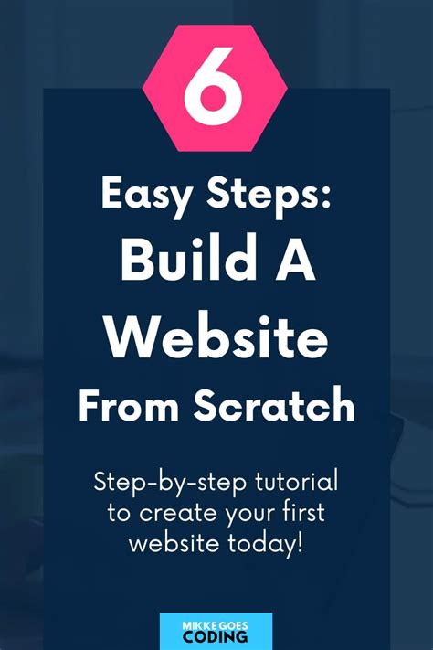 Image result for How to Code a Website From Scratch
