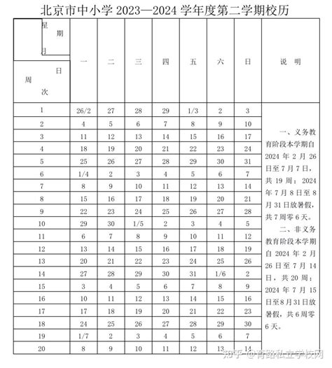 北京中小学2023—2024学年度校历发布！寒暑假时间已定 - 知乎
